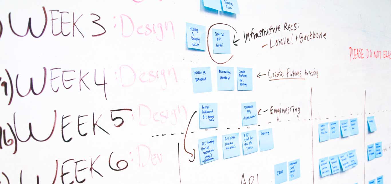 The Role of Digital Owned Assets in the Growth of Market Share